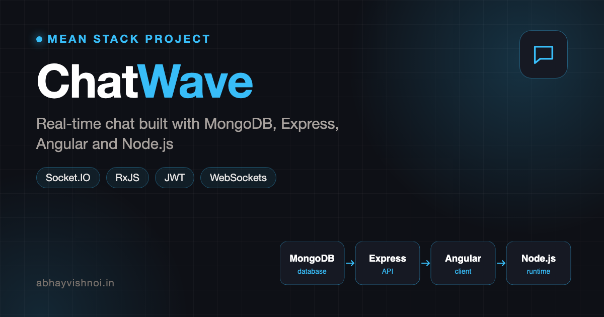 ChatWave: Real-Time Chat App with MEAN Stack and Socket.IO