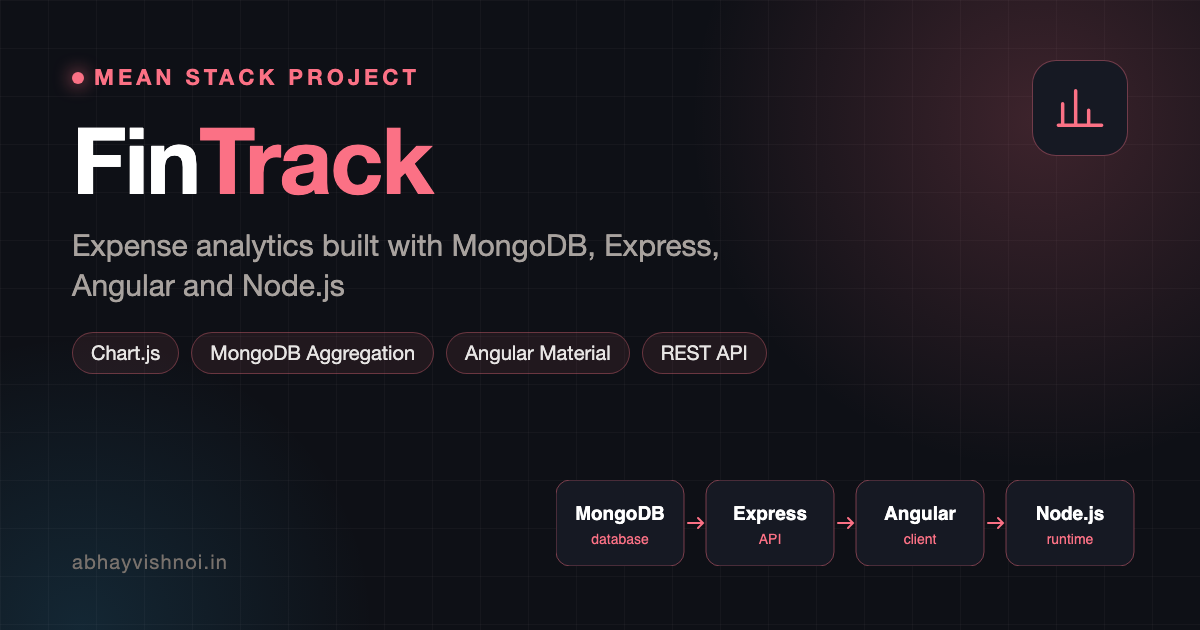 FinTrack: Expense Tracker and Analytics Dashboard on the MEAN Stack