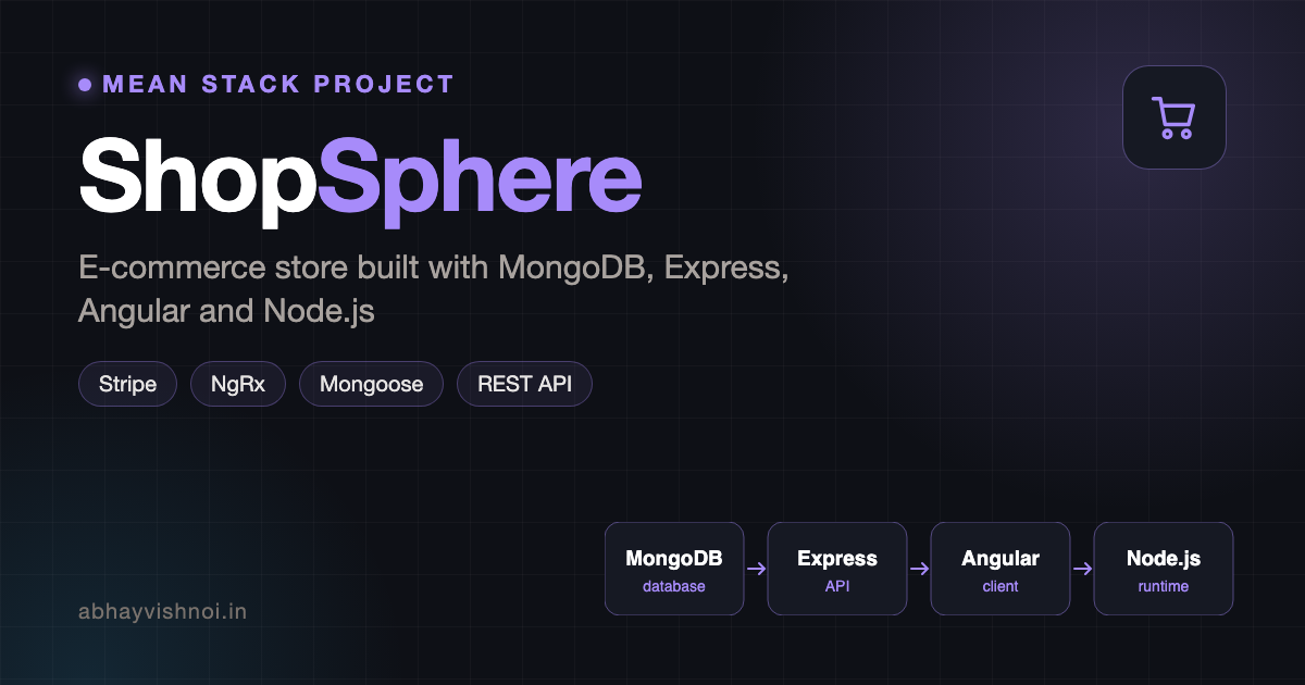 ShopSphere: MEAN Stack E-commerce Store with Stripe Payments